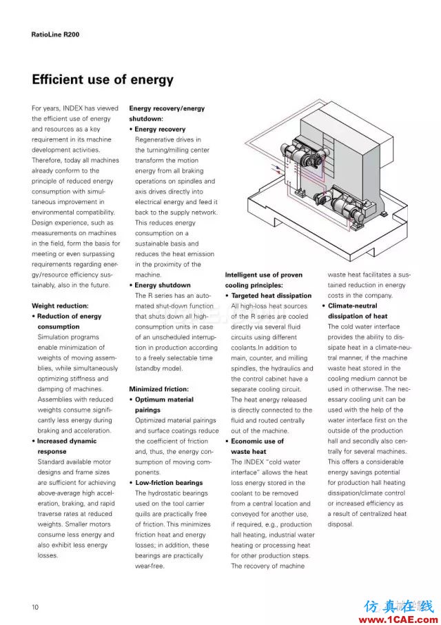 【收藏】德國INDEX R200 加工中心，酷的要死的節(jié)奏！【轉(zhuǎn)發(fā)】機(jī)械設(shè)計(jì)資料圖片11