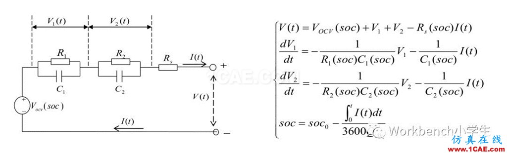 Fluent 電池仿真分析計(jì)算fluent培訓(xùn)課程圖片2