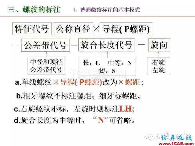 【專業(yè)積累】80頁P(yáng)PT讓你全面掌握工程圖中的標(biāo)準(zhǔn)件和常用件機(jī)械設(shè)計(jì)案例圖片22