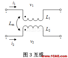 串擾分析、串擾仿真HFSS圖片7