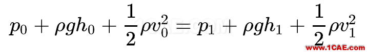 流體力學基礎fluent分析案例圖片5