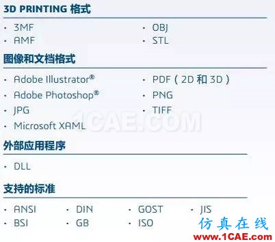 SOLIDWORKS PREMIUM 打造出色設計solidworks simulation分析圖片6