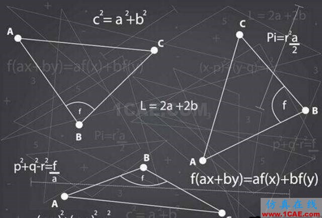 【資訊】強(qiáng)勢(shì)圍觀！Science公布的125個(gè)科學(xué)前沿問題!圖片123