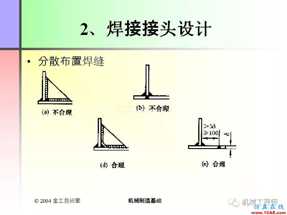 【專(zhuān)業(yè)積累】100頁(yè)P(yáng)PT，全面了解焊接工藝機(jī)械設(shè)計(jì)圖例圖片73