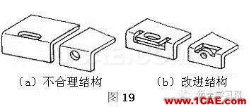 最全的鈑金件結(jié)構(gòu)設(shè)計準(zhǔn)則，要收藏轉(zhuǎn)發(fā)呦?。olidworks simulation培訓(xùn)教程圖片16