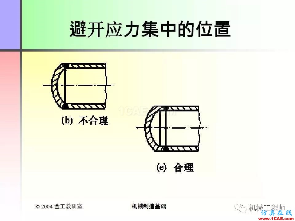 【專(zhuān)業(yè)積累】100頁(yè)P(yáng)PT，全面了解焊接工藝機(jī)械設(shè)計(jì)技術(shù)圖片78