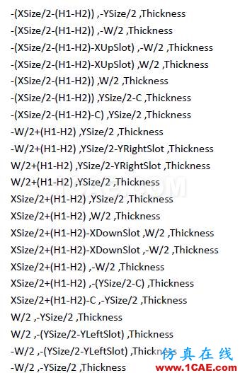 【ANSYS技巧】使用HFSS仿真比較微帶天線輻射面開槽對增益的影響HFSS仿真分析圖片2