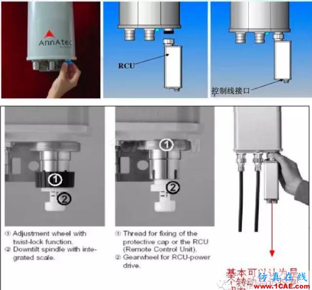 最好的天線基礎(chǔ)知識(shí)！超實(shí)用 隨時(shí)查詢(20170325)【轉(zhuǎn)】HFSS分析案例圖片78