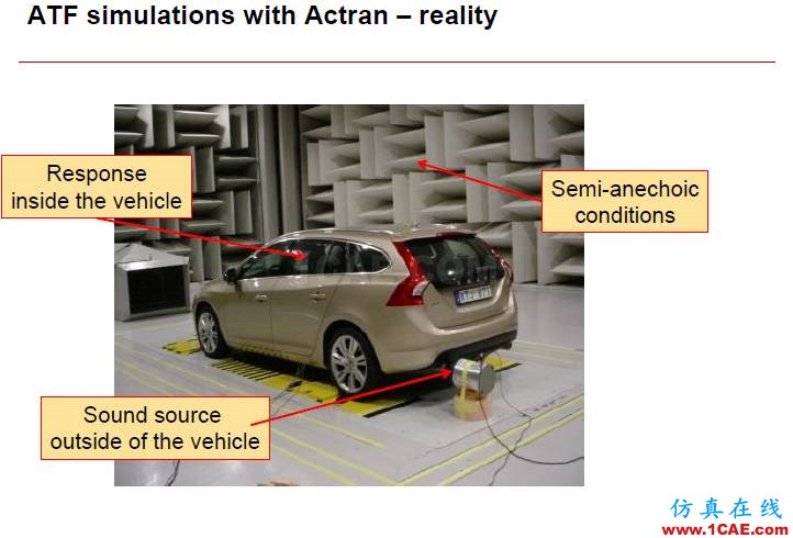 沃爾沃乘用車NVH及聲學(xué)仿真案例剖析fluent結(jié)果圖片7