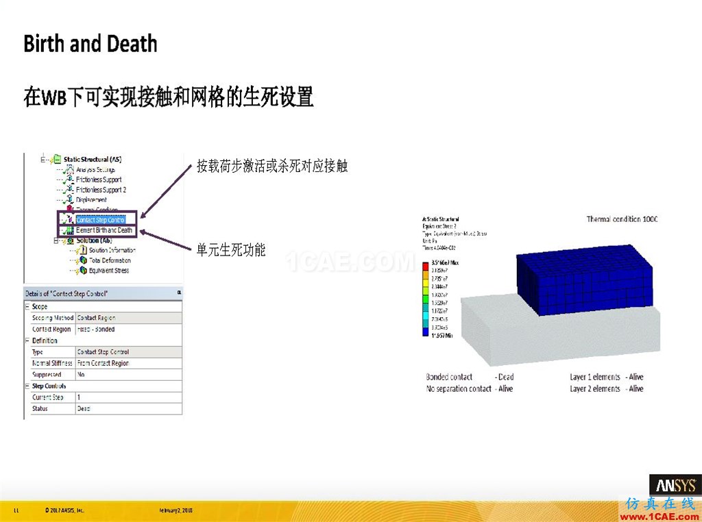 ANSYS19.0新功能 | 結構功能詳解ansys培訓課程圖片11