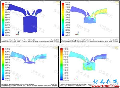 行業(yè)應用 | CAE仿真技術在內(nèi)燃機設計中的應用簡介ansys分析圖片11