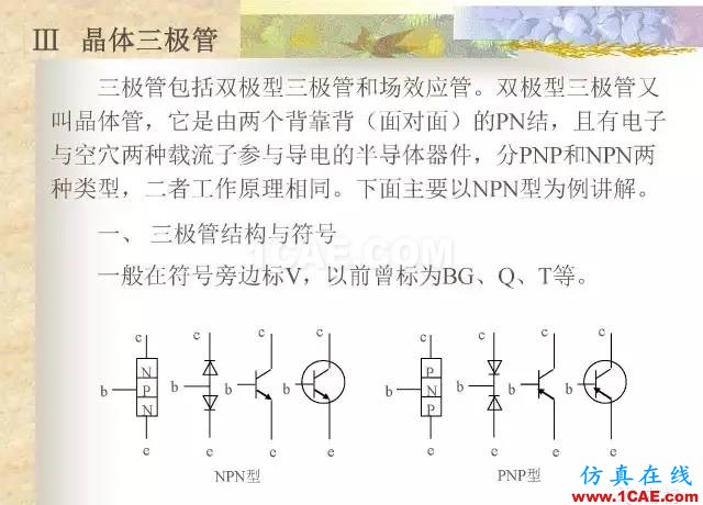 最全面的電子元器件基礎(chǔ)知識（324頁）HFSS分析圖片267