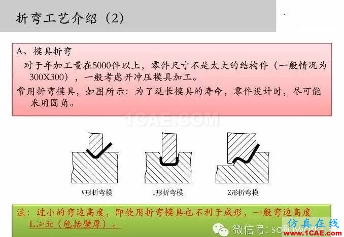 圖文-鈑金各種工序的工藝介紹！solidworks simulation學(xué)習(xí)資料圖片2