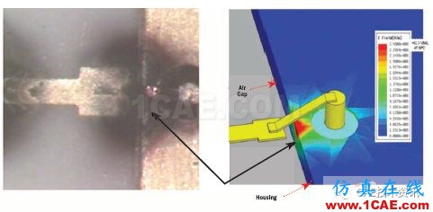 多物理場(chǎng)仿真應(yīng)用于射頻與微波HFSS分析圖片4