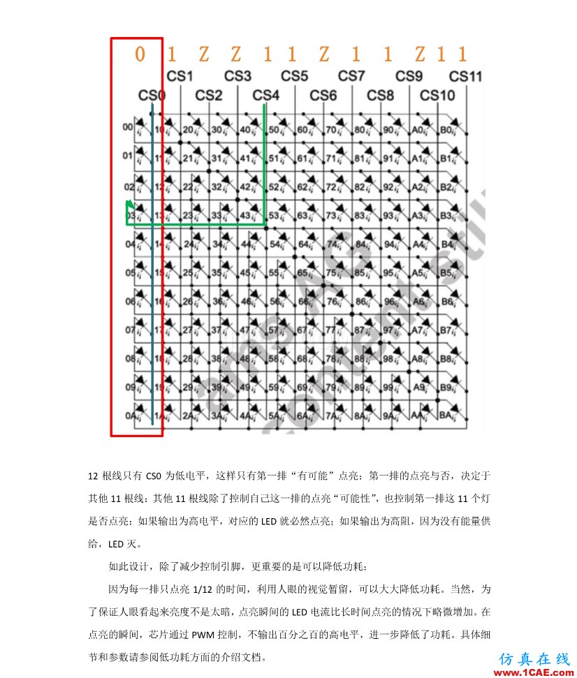 【完整版】百度智能手環(huán)硬件設計方案HFSS仿真分析圖片10