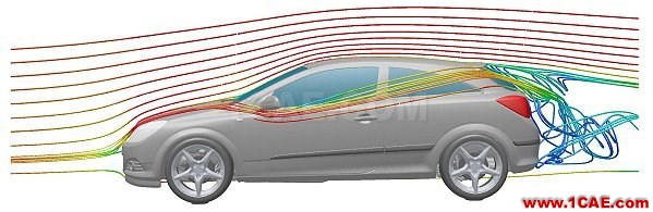 風(fēng)洞與空氣動(dòng)力學(xué)剪不斷的關(guān)系fluent分析案例圖片28