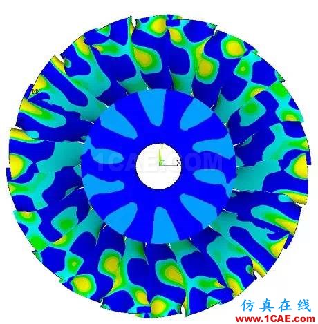 技術(shù)分享 | 可靠的渦輪機(jī)葉片設(shè)計(jì)與空氣動(dòng)力學(xué)仿真cfx結(jié)果圖片3