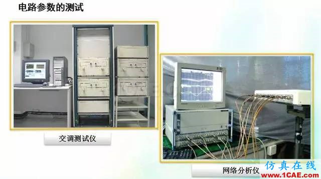 天線知識詳解：天線原理、天線指標(biāo)測試ansys hfss圖片34