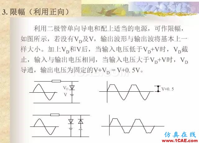 最全面的電子元器件基礎(chǔ)知識（324頁）HFSS仿真分析圖片242