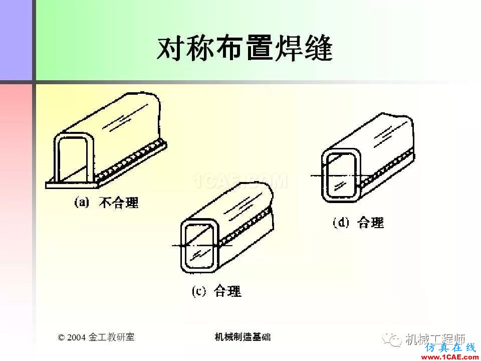 【專(zhuān)業(yè)積累】100頁(yè)P(yáng)PT，全面了解焊接工藝機(jī)械設(shè)計(jì)技術(shù)圖片75