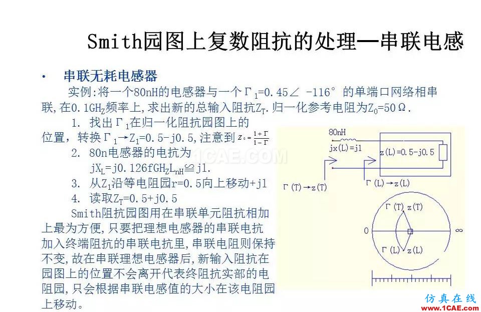 【收藏吧】非常詳細的射頻基礎(chǔ)知識精選ansys hfss圖片31