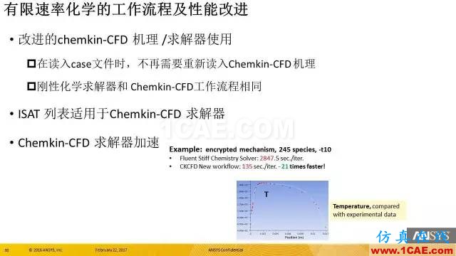 ANSYS 18.0新功能 | 官方PPT詳解FLUENT新功能fluent仿真分析圖片30