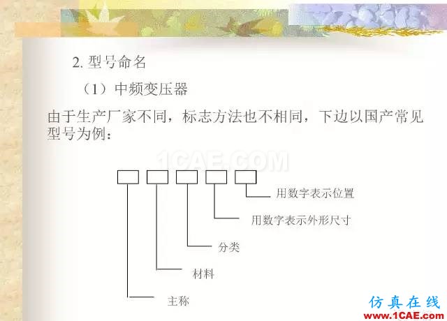 最全面的電子元器件基礎(chǔ)知識（324頁）HFSS仿真分析圖片138