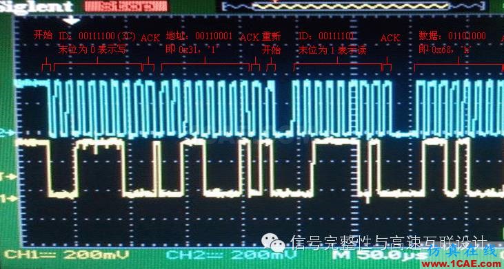 看圖識(shí)I2CHFSS結(jié)果圖片9