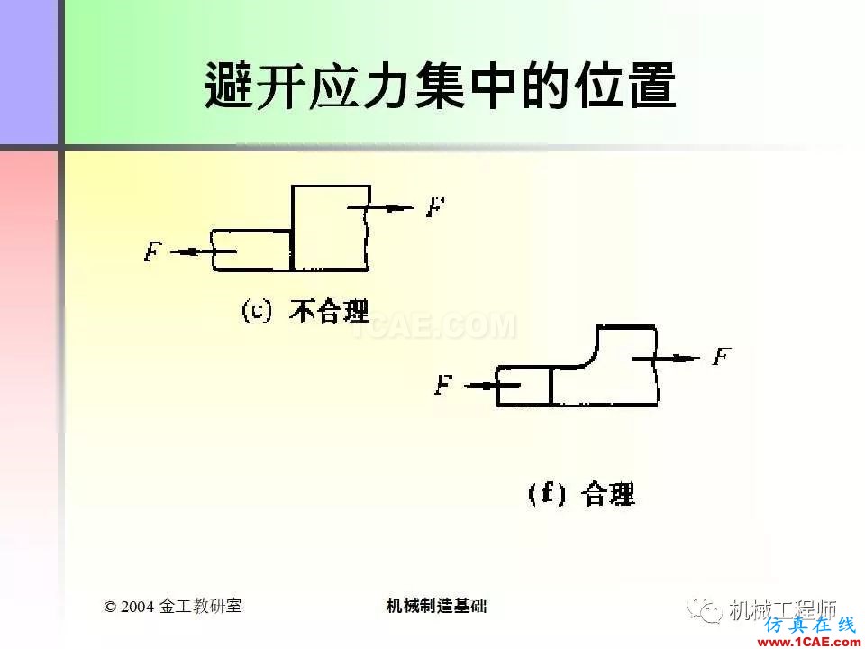 【專(zhuān)業(yè)積累】100頁(yè)P(yáng)PT，全面了解焊接工藝機(jī)械設(shè)計(jì)技術(shù)圖片79