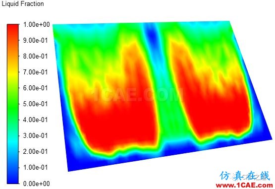 【Fluent實例】汽車風擋除霜【轉發(fā)】fluent流體分析圖片33