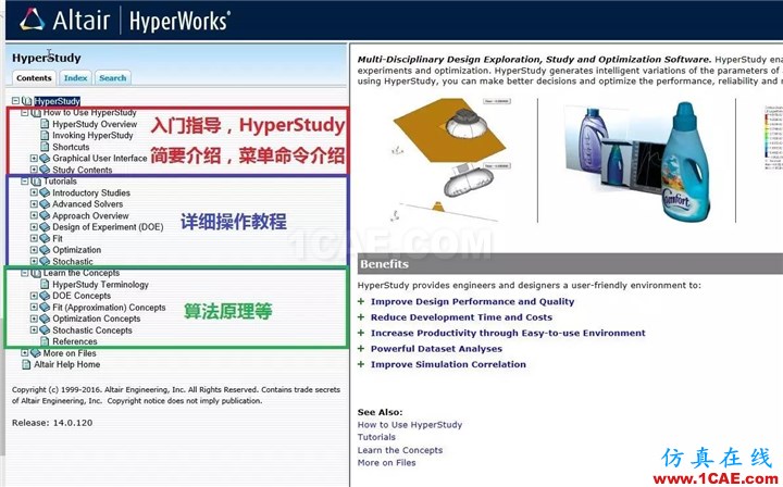 如何使用HyperWorks幫助文檔？使用方法介紹hypermesh分析圖片6