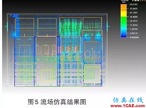 技術分享 | Icepak應用于光伏箱式逆變器的散熱分析icepak技術圖片6