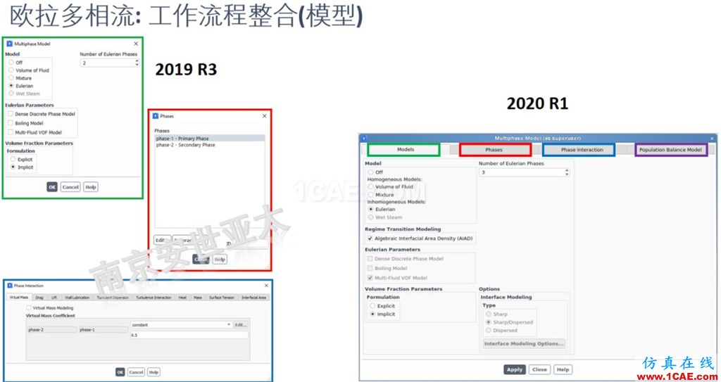 ANSYS 2020R1來了 | 流體新功能（一）fluent培訓(xùn)的效果圖片7