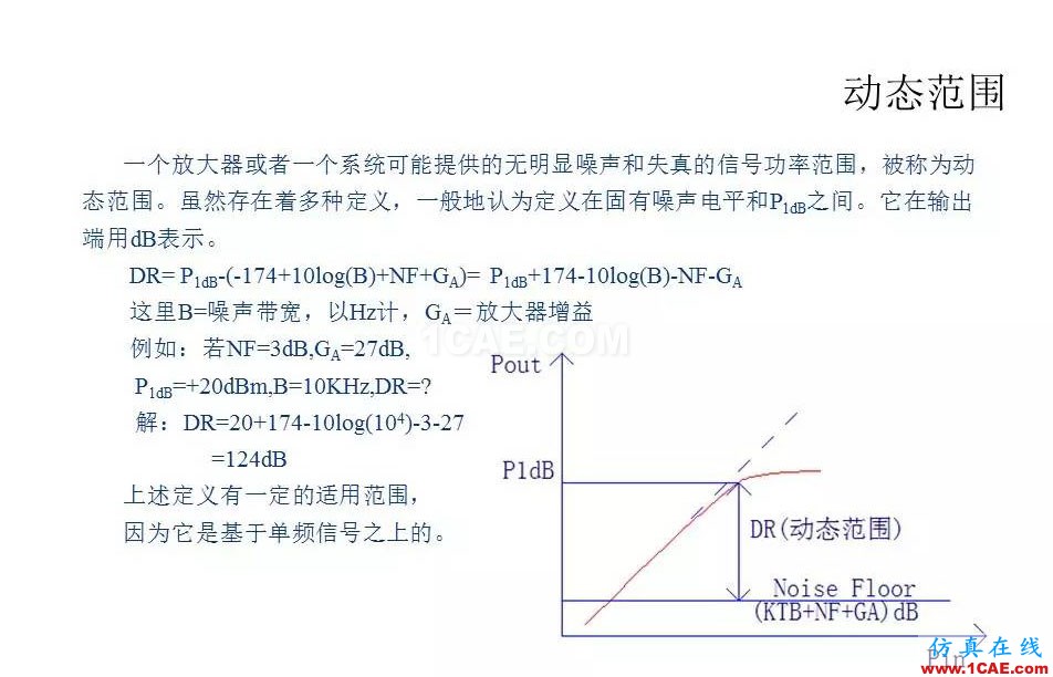 【收藏吧】非常詳細的射頻基礎(chǔ)知識精選HFSS分析圖片73