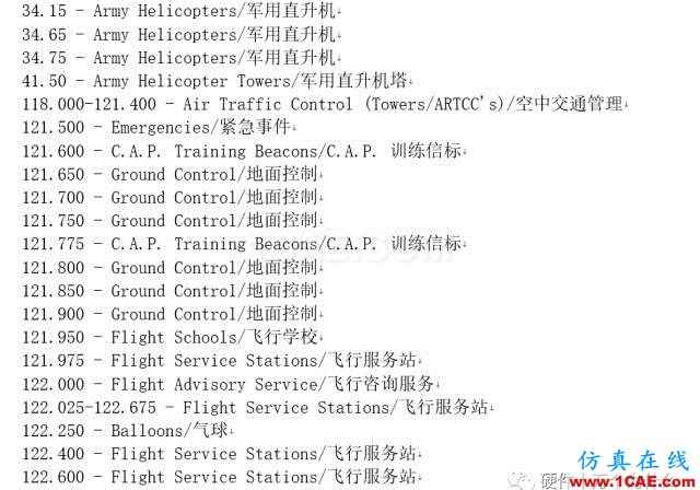 飛機(jī)上到底能不能用手機(jī)？HFSS仿真分析圖片3