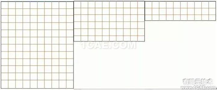 【技術(shù)】ANSYS FLUENT動(dòng)網(wǎng)格，呈現(xiàn)精彩動(dòng)態(tài)過程fluent仿真分析圖片7