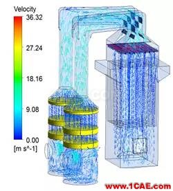 CFD與工業(yè)煙塵凈化和霧霾的關(guān)系，CFD創(chuàng)新應(yīng)用fluent仿真分析圖片23