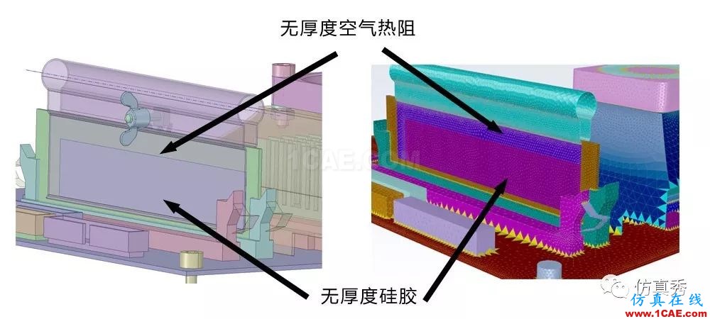 用Fluent進(jìn)行電子器件散熱仿真分析，這些經(jīng)驗(yàn)不可不知（請(qǐng)收藏）【轉(zhuǎn)發(fā)】fluent圖片12