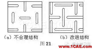 最全的鈑金件結(jié)構(gòu)設(shè)計準(zhǔn)則，要收藏轉(zhuǎn)發(fā)呦??！solidworks仿真分析圖片18