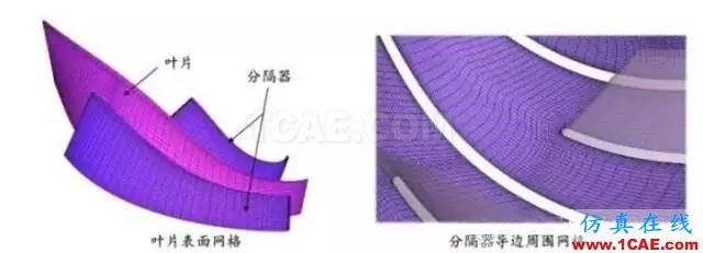 5條建議助你畫出完美的渦輪機械網(wǎng)格cfx仿真分析圖片4