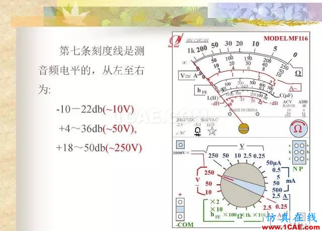 最全面的電子元器件基礎(chǔ)知識（324頁）HFSS培訓(xùn)的效果圖片198