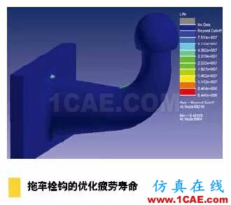 疲勞仿真助力延長產(chǎn)品壽命，降低成本和風(fēng)險solidworks simulation培訓(xùn)教程圖片7