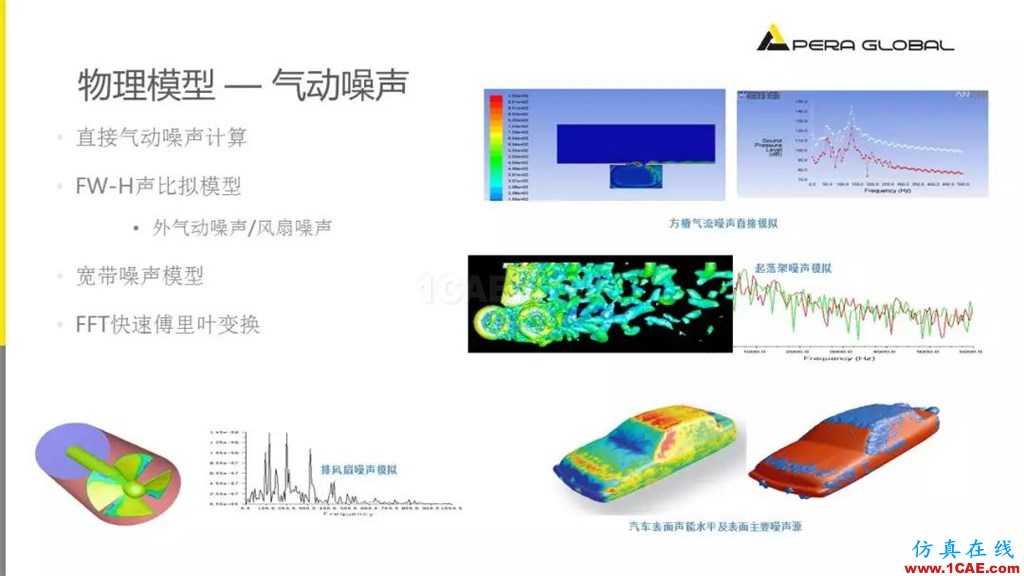 國產航母海試在即,從船舶相關Fluent流體分析看門道fluent培訓課程圖片16