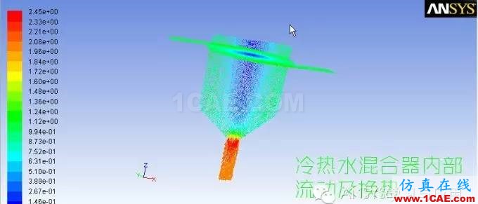 ANSYS FLUENT高清有聲視頻教程下載，含源文件fluent仿真分析圖片3