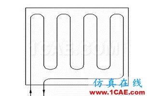 【Fluent應(yīng)用】相變儲(chǔ)能地板輻射供暖系統(tǒng)蓄熱性能數(shù)值模擬fluent培訓(xùn)的效果圖片2