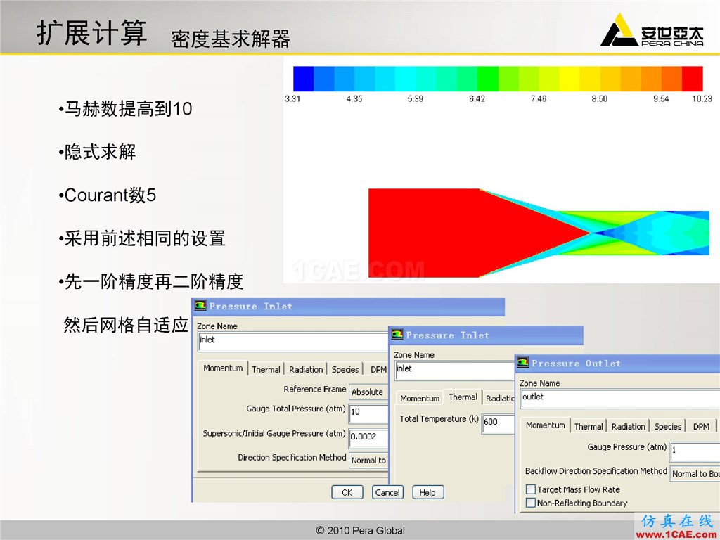 高級應用分享 | Fluent二維激波撲捉fluent分析圖片17