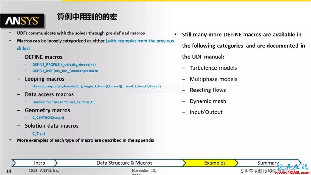 ANSYS Fluent UDF 功能概述fluent流體分析圖片14