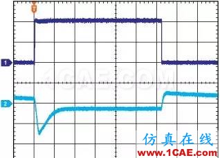 低壓差調(diào)節(jié)器LDO: 為什么選擇旁路電容很重要!HFSS仿真分析圖片2