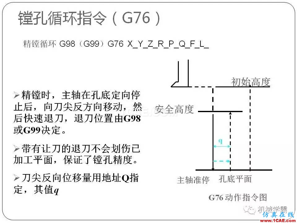 【收藏】數(shù)控銑床的程序編程PPT機(jī)械設(shè)計(jì)培訓(xùn)圖片108