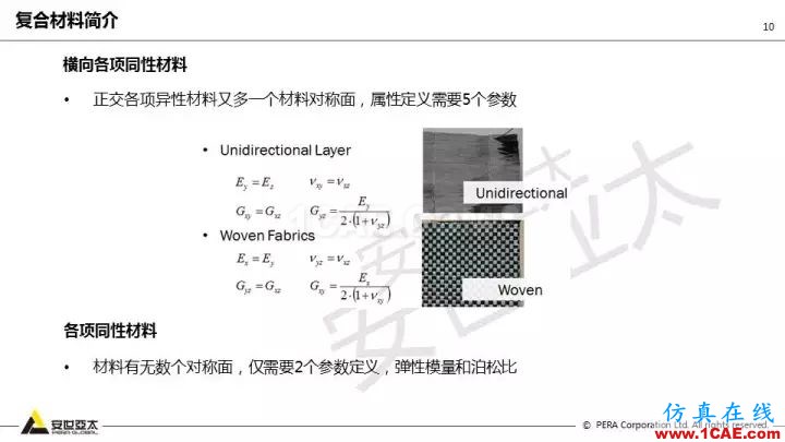 技術(shù)分享 | 58張PPT，帶您了解ANSYS復(fù)合材料解決方案【轉(zhuǎn)發(fā)】ansys結(jié)構(gòu)分析圖片10